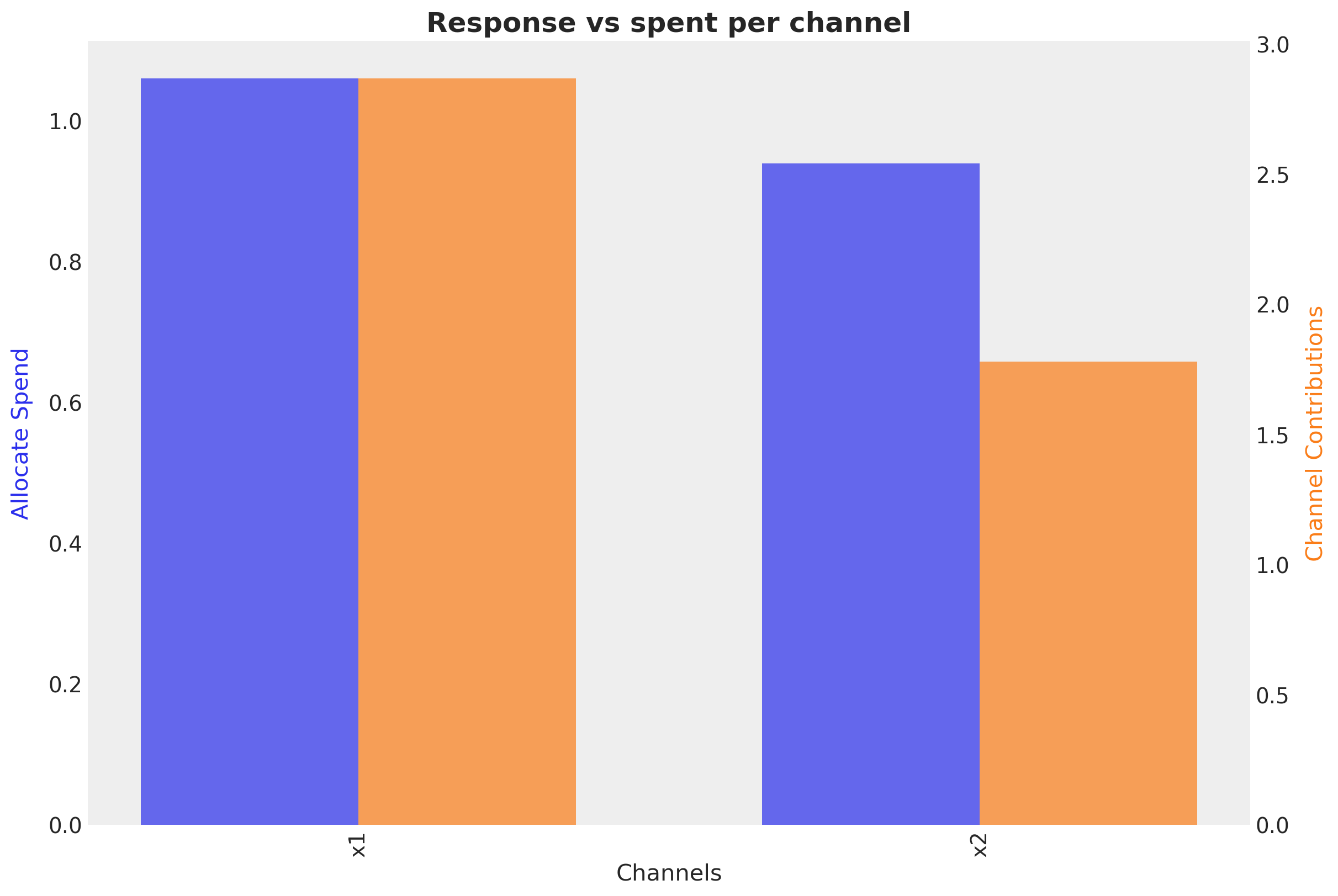 ../../_images/1e604be7136dc527fd8a890f9ddcff638479cea725828598627aaa49a9c79158.png
