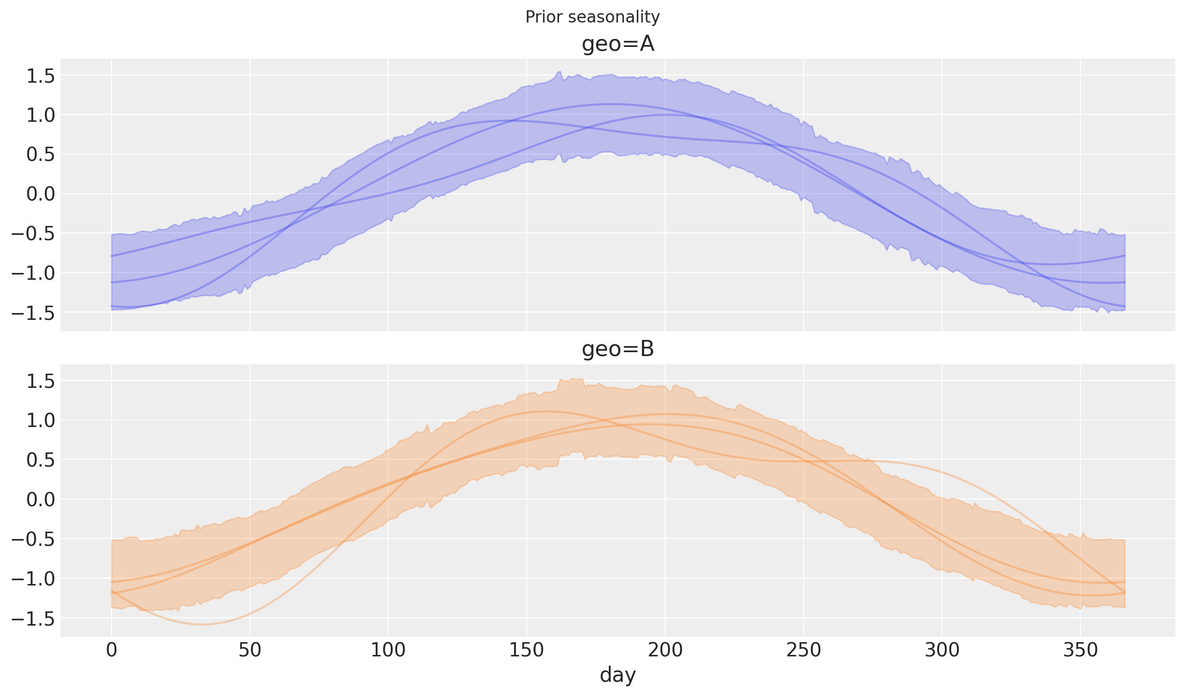 ../../_images/a82899787dea7e68b197eb114a0c0d5fd210892e494c6bbcb8735222506490c5.png