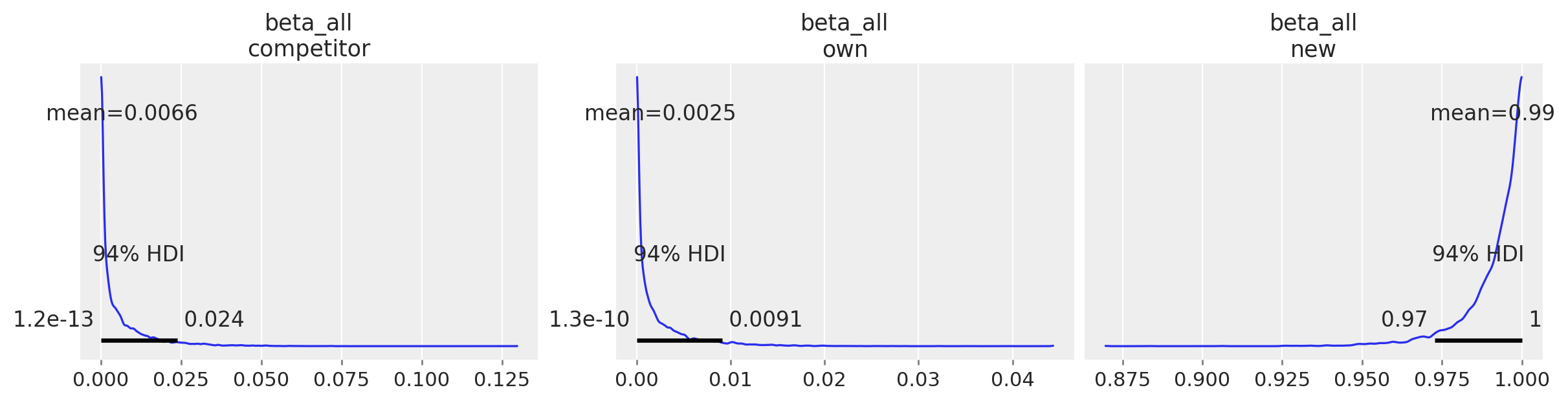 ../../_images/c5aadb75d936ba1f40c10f4a6762a6cc519aa565aa7291da406381f42d0e9d24.png