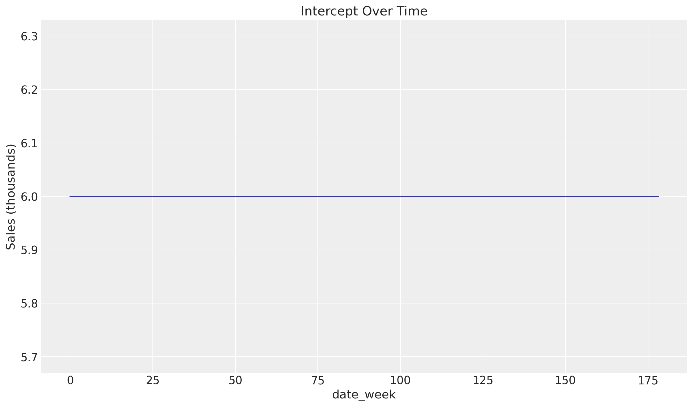 ../../_images/e7d4a594bfc0e29c5897e260da9ba96d63a2bba7ae997dcec341b2ad6b5e618f.png