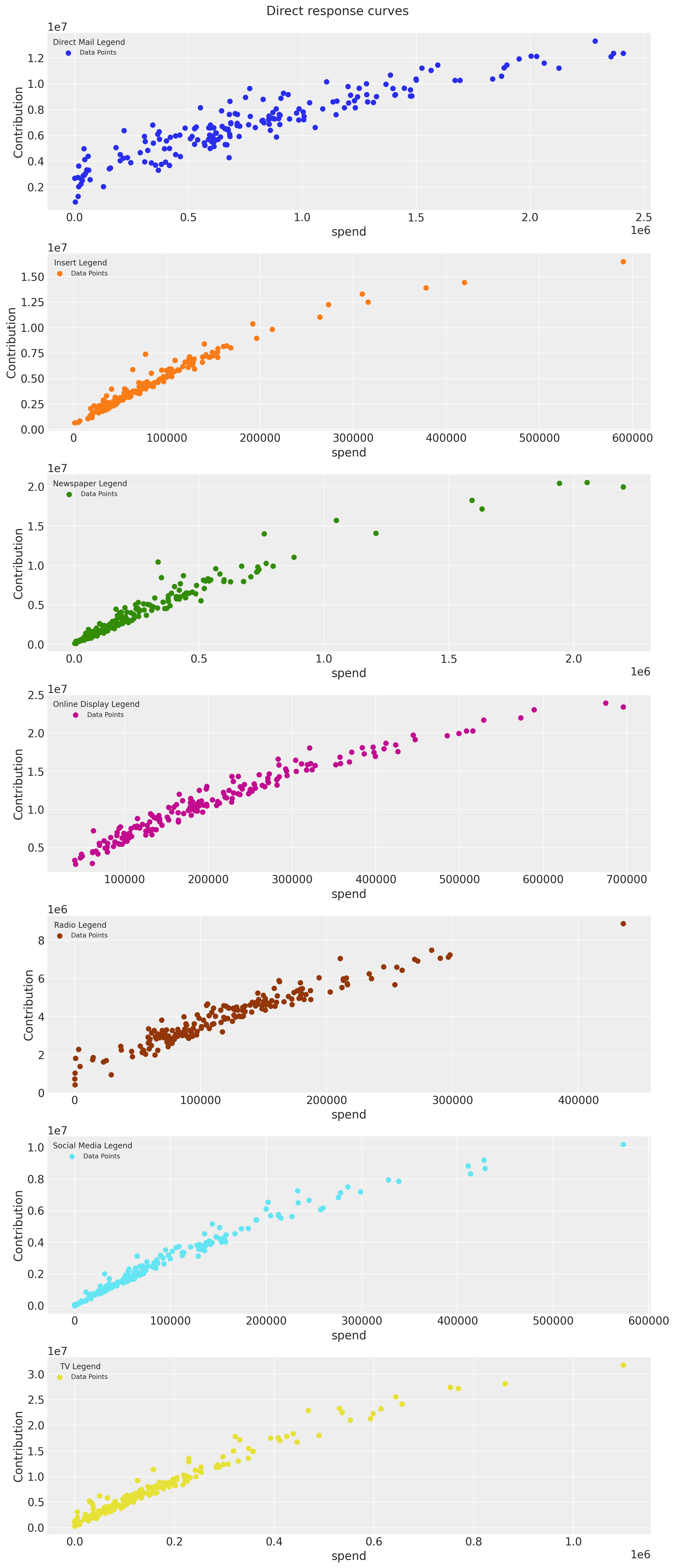 ../../_images/267139fc7e266a5425fb1ce1bc0f232c137daf40628d95d70150b1a321bc5e1f.png