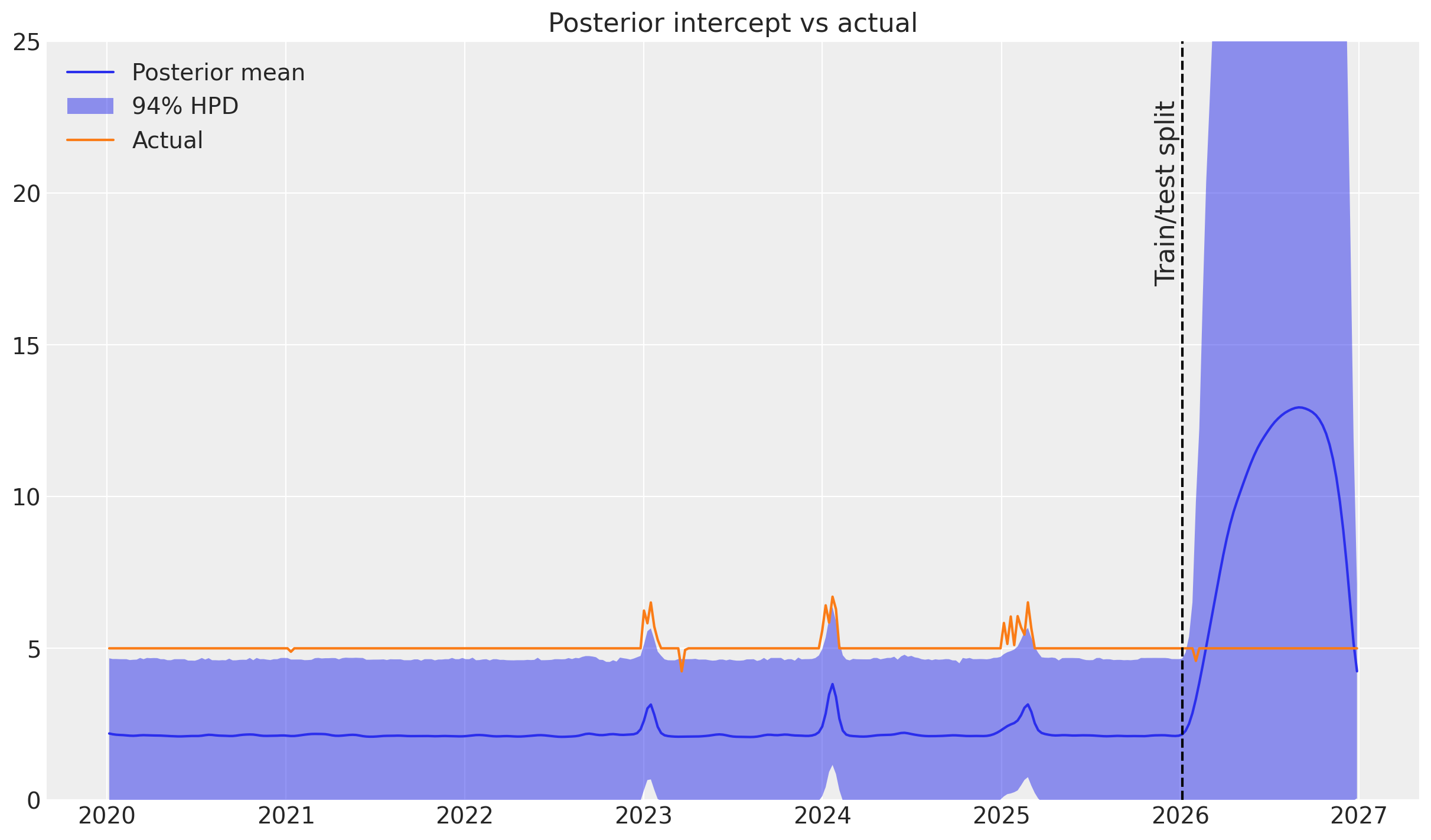 ../../_images/d72a01d7c4c63afd13e142d6705a68d6973146010e27e4327419a7c925d9eb46.png