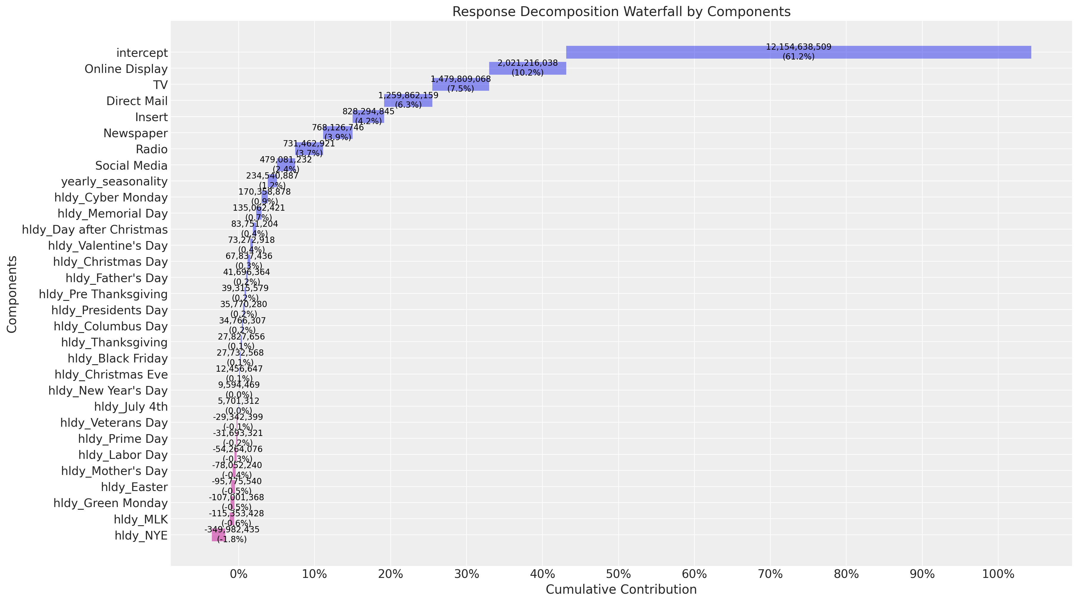 ../../_images/bd3f2c3f994d06b9278db1a01fed59dc65ff986913e232864eabe96d7ed8cdb2.png