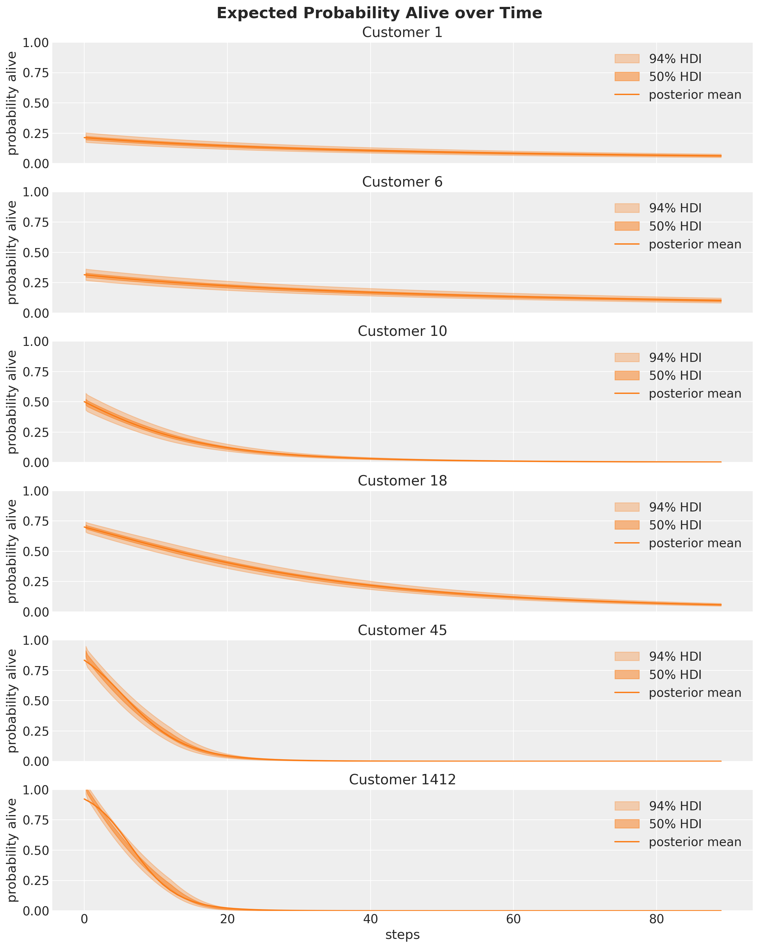 ../../_images/d1439ffc49816e90a41d2915efcab05ea9731fe6f5fd050108eef5a82629eb66.png