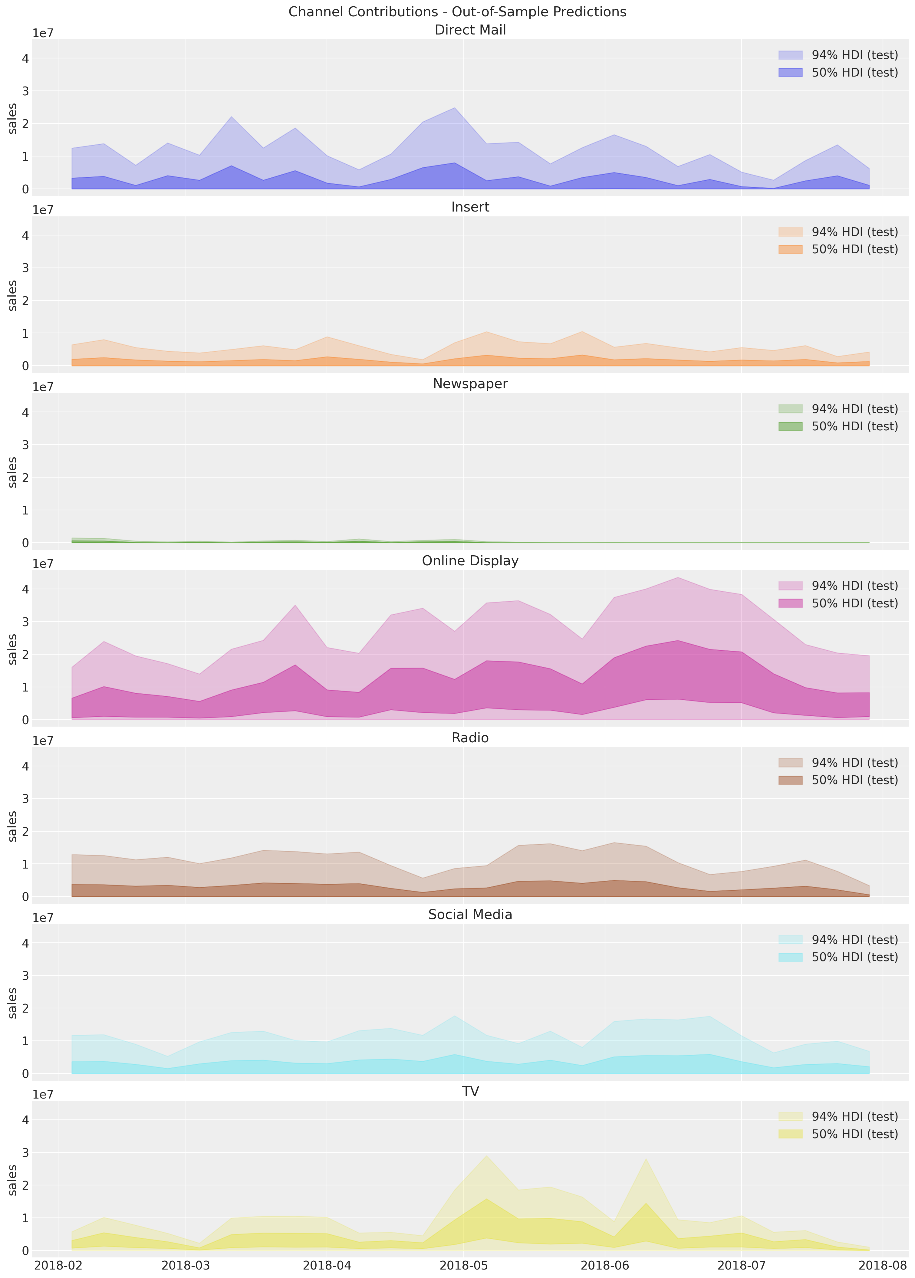 ../../_images/40c9a0ba71679aa440a15984b17a8de345618740f558ff6364c176b25b906fa1.png