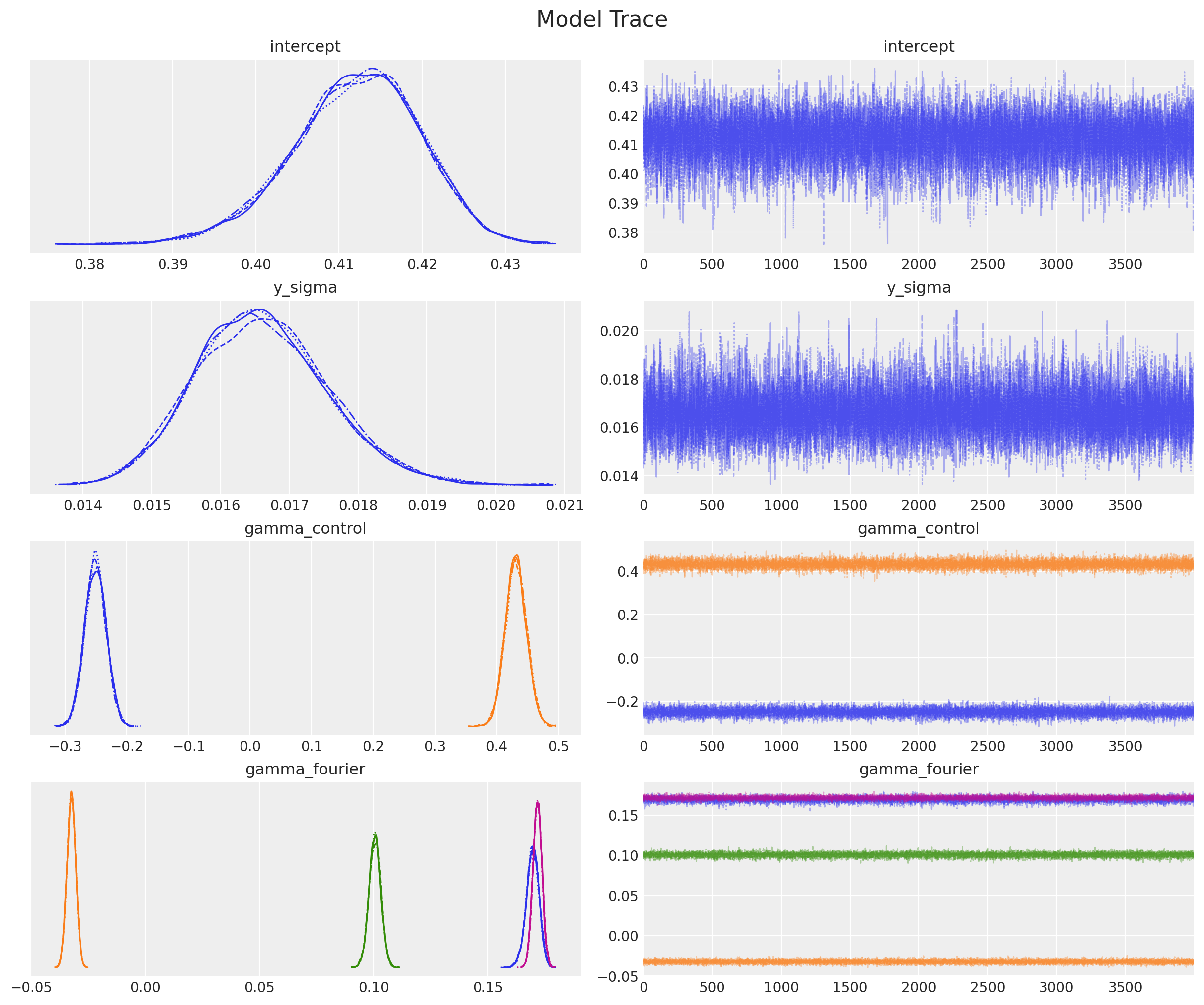 ../../_images/9f473cc6a55470503a7f365f1e3f7acfad1bf2e039e26238744500e8d9a01ec1.png
