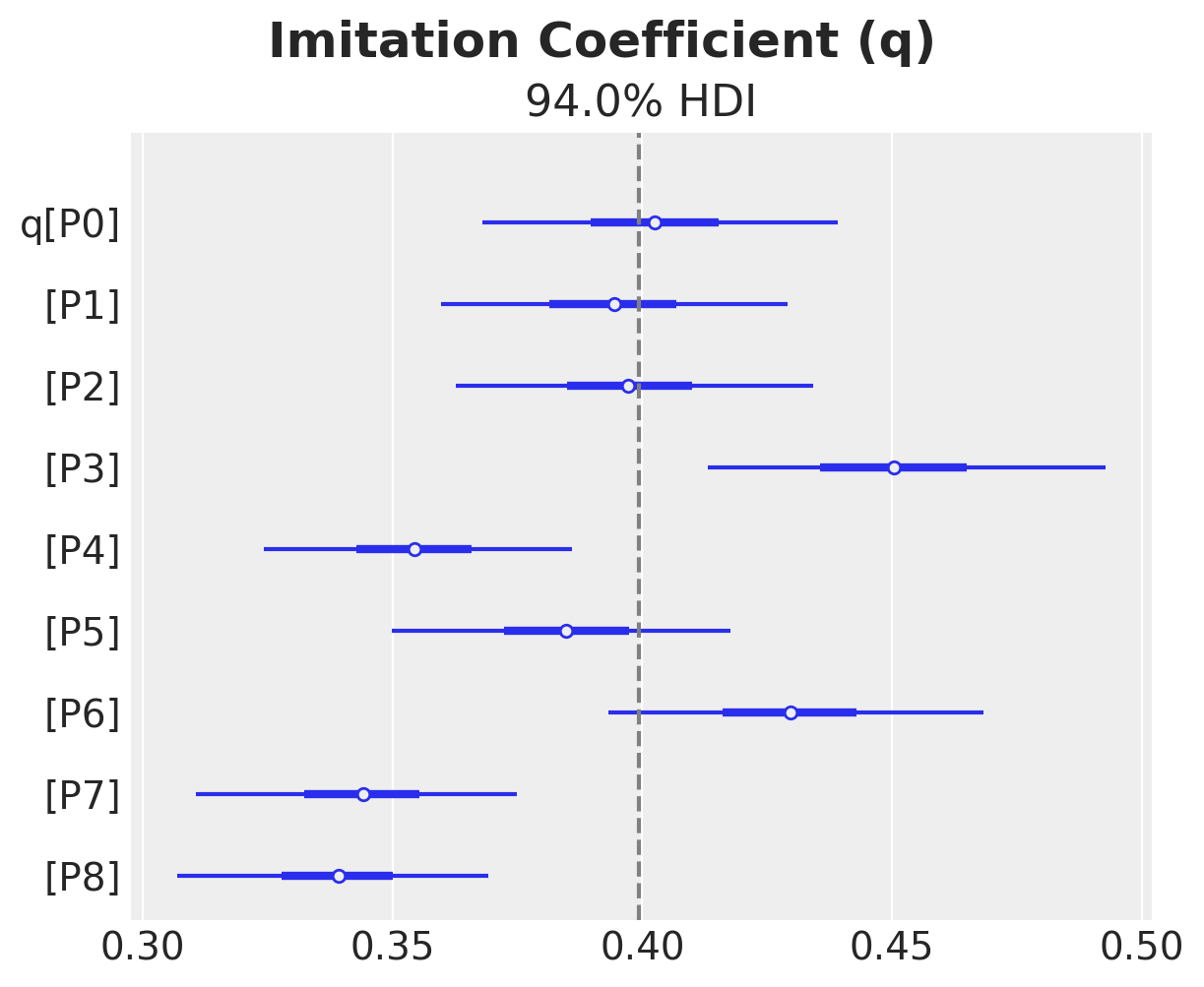 ../../_images/c8e9a3ff323878bda958c34dd2aae218bc69196ff373e56d31a1ecf9ddcaf82a.png