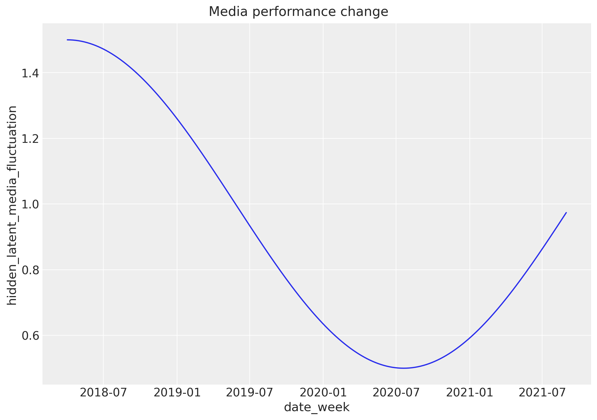 ../../_images/662b13dc844c460ea97049714275caa1f4c697bd47d1d2550971842a9b3ca9aa.png