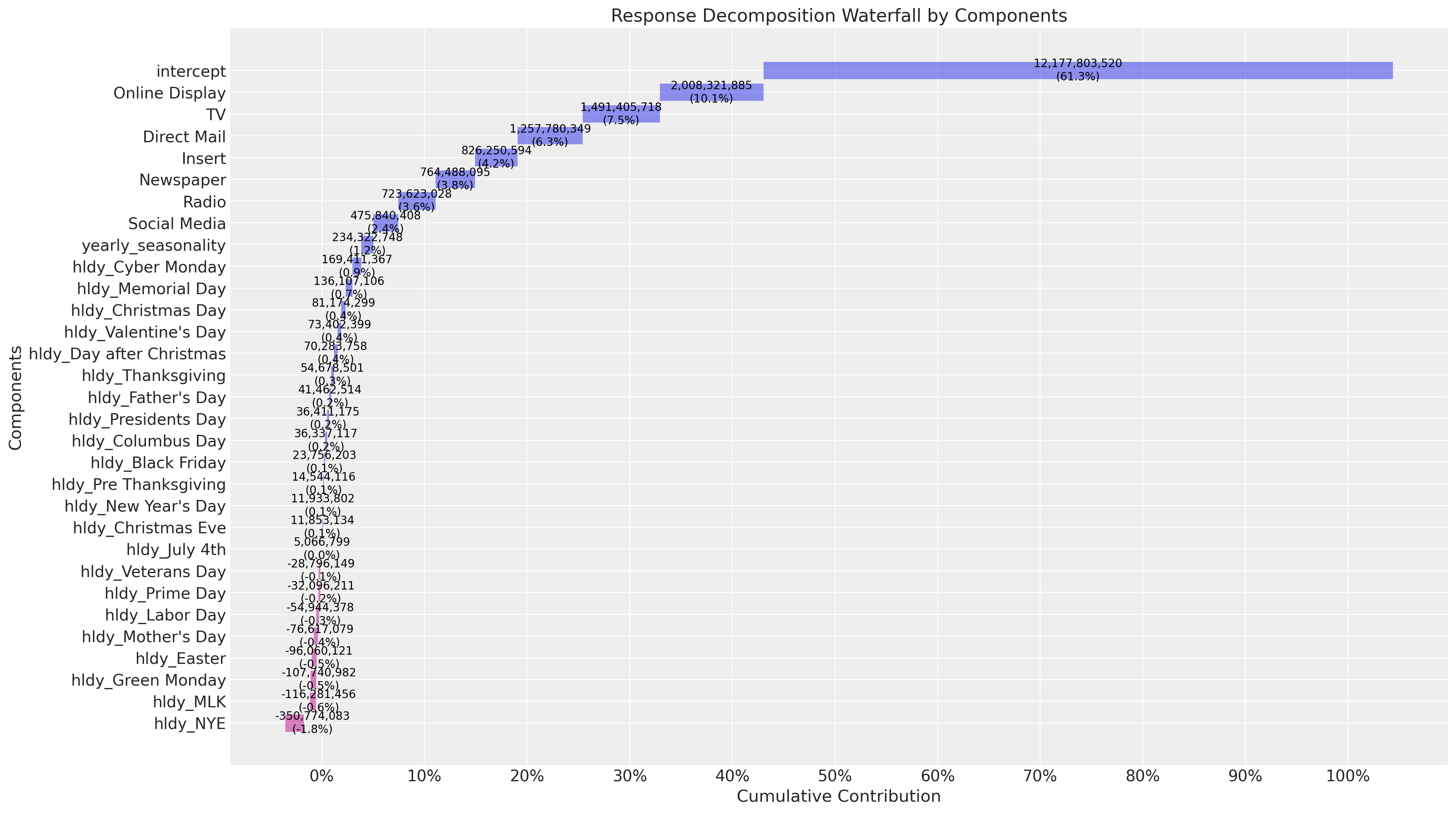 ../../_images/6ebb0439c283c3315a895601fbdda75eae19149ddca3a992c066d2d0aca93d89.png