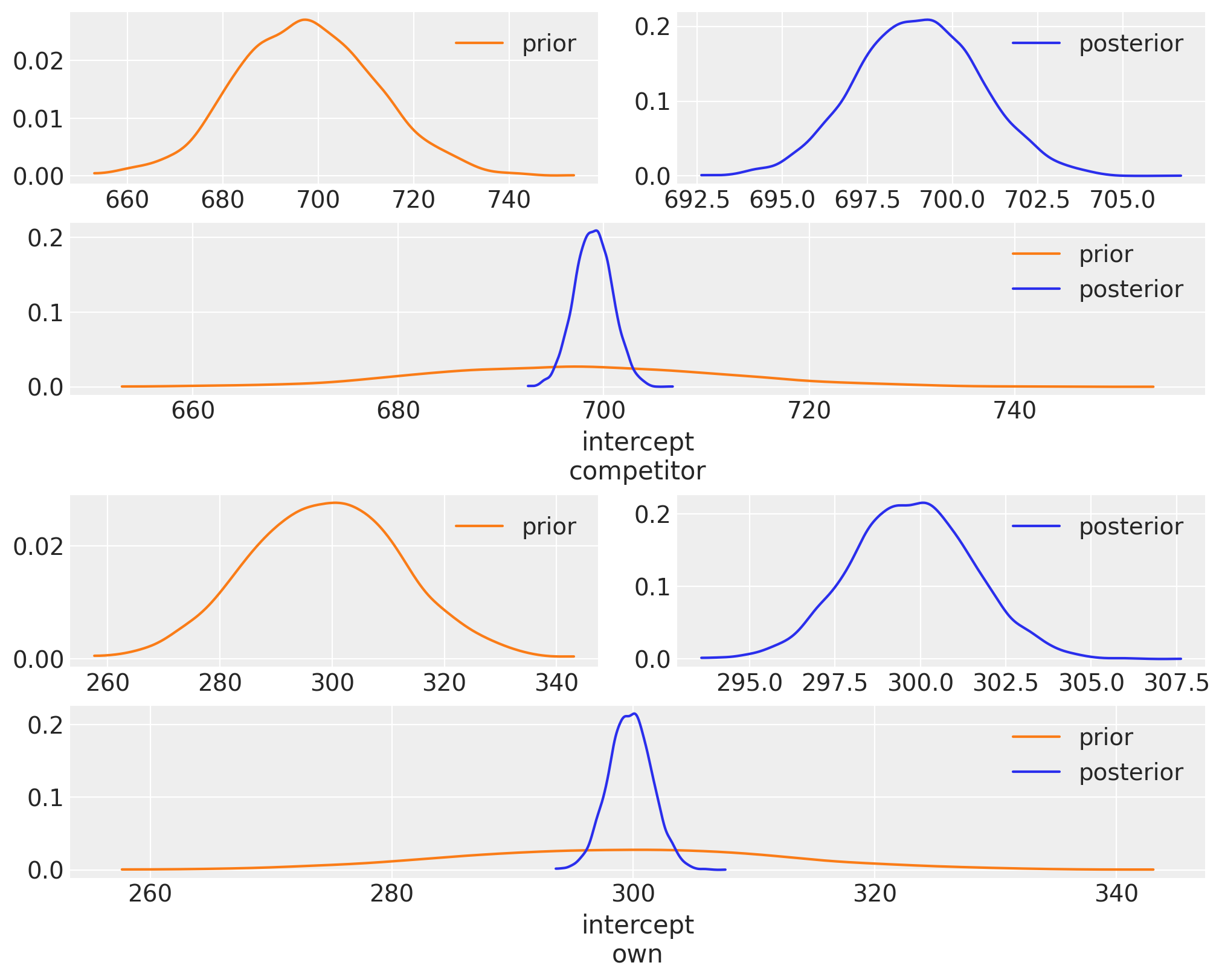../../_images/a9f224ba2bb668dfb9bac2ba93c05ea34f1e69aa1cb7de96ee60880a83688331.png