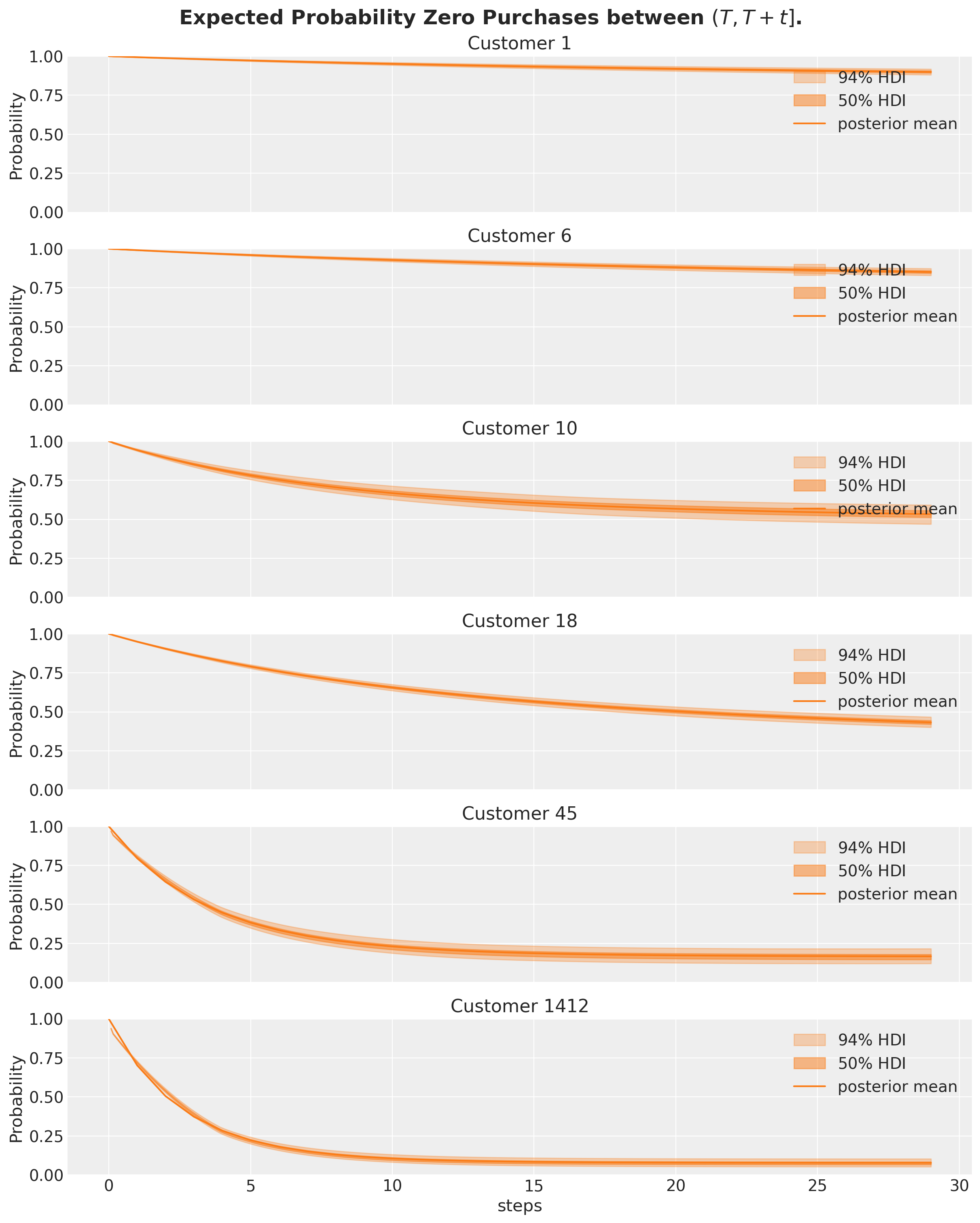 ../../_images/1681a3544a4c9e97fdad538ed97a04c403980f565bfe1c59e0a96c5b86175a9c.png