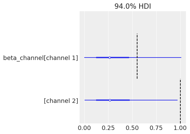 ../../_images/f25b6fec62612dc2985003c5491a51dcdb60ac185afc49dc040ec63d1300cc55.png