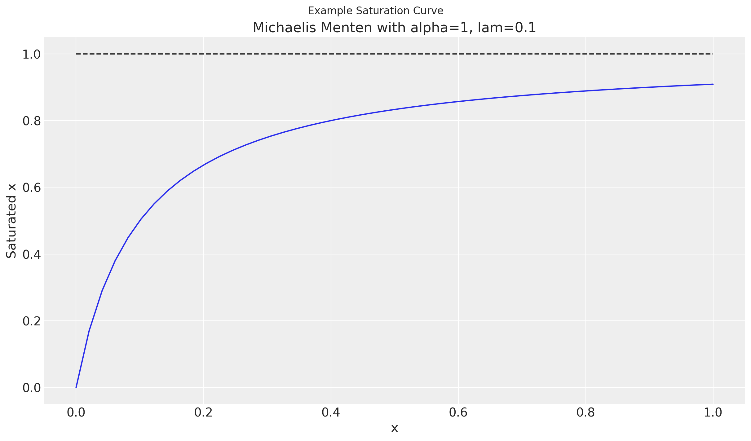 ../../_images/be123340f288f5ab0078122415c61fdba9fab378e3e0fe4c0cacd9dd94bd5bd2.png