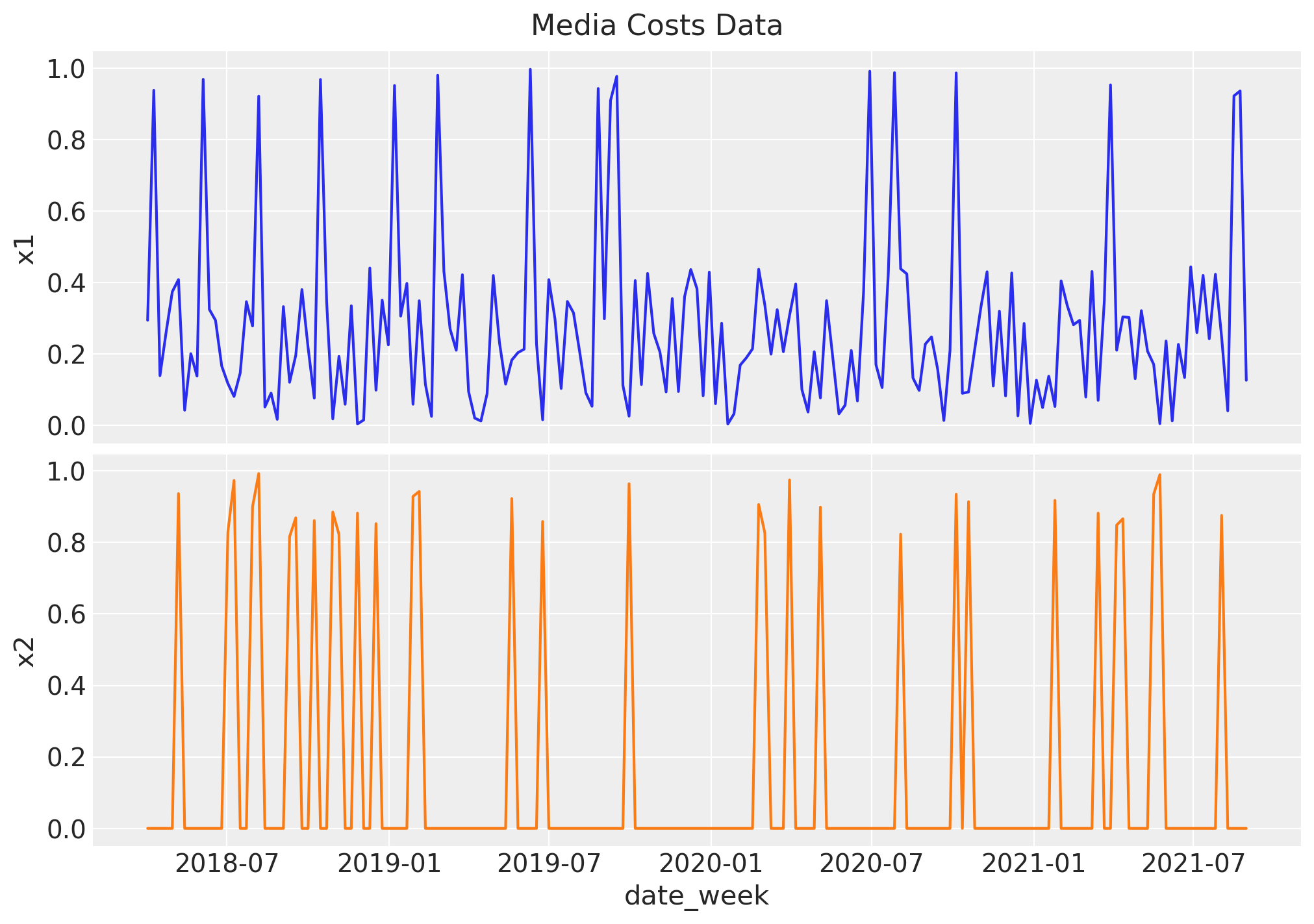 ../../_images/bd523dfd8f2392ba765b2a39ed0130a79728120a27b16557f3c4ca510c48b52f.png