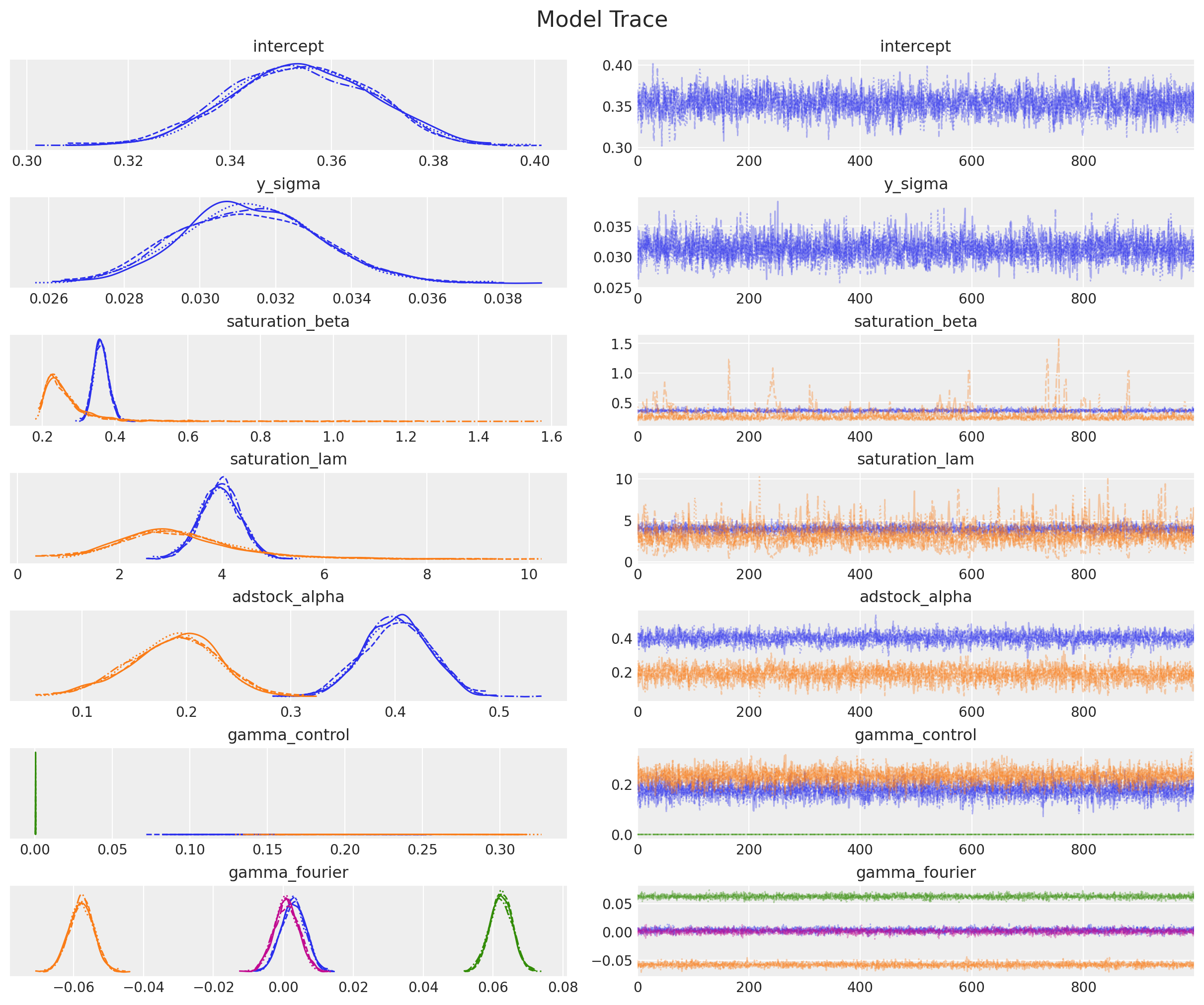 ../../_images/18bdf22d6f569f601b0c99413ecbb86bd1355ab922ea3708296d9f9ffb7676b4.png