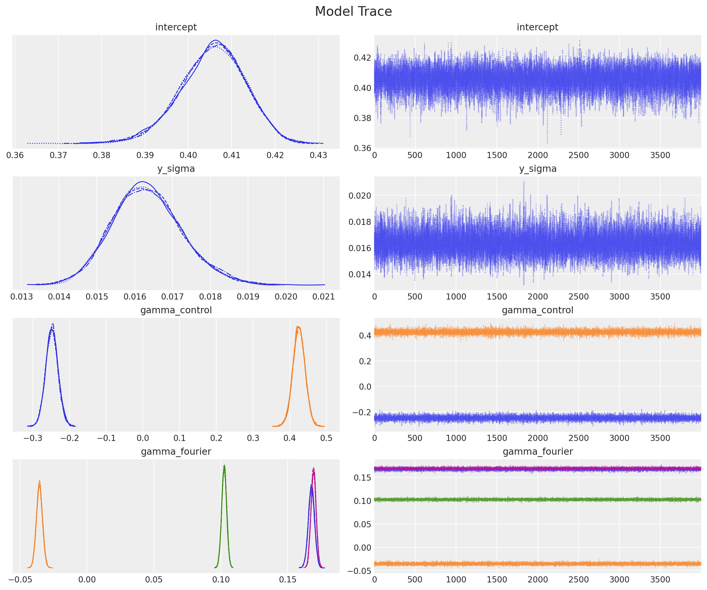 ../../_images/f979614fe35cf2d3d933b4d41d82fff494194aac8450f0ee1e17328629ba1575.png